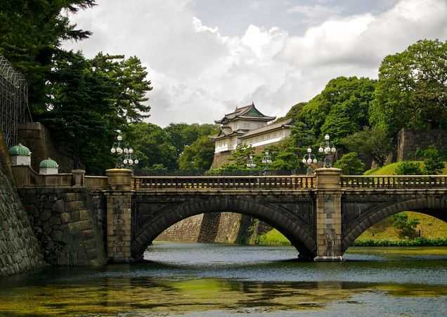 Tokyo Imperial Palace, tourist places in Japan